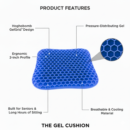 Max Relief Gel Cushion