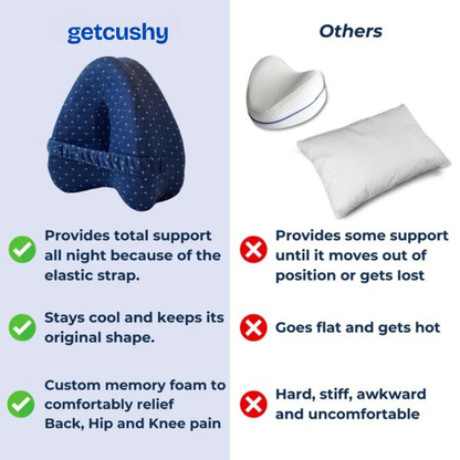 GetCushy™ Sleep Relief Pillow