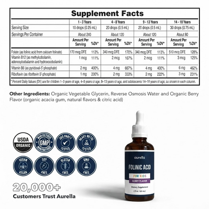 Folinic Acid Drops